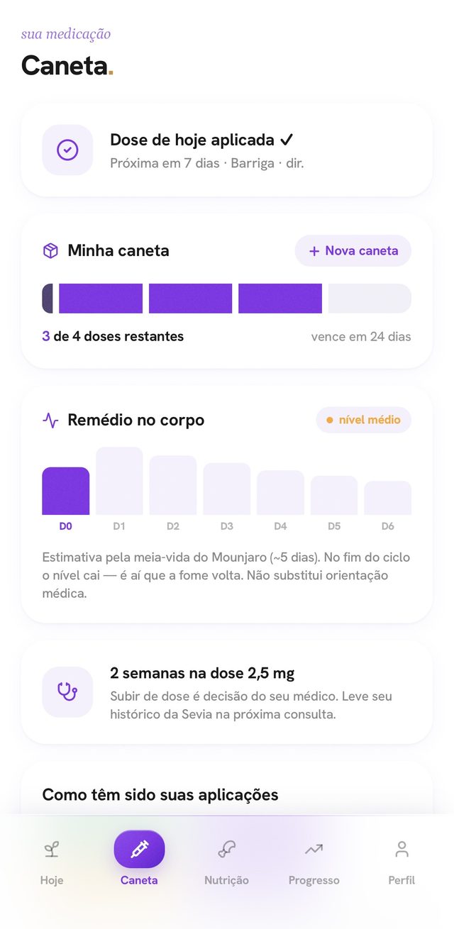 Tela Caneta do app Sevia: dose aplicada, próxima aplicação, doses restantes na caneta e estimativa do remédio no corpo ao longo do ciclo