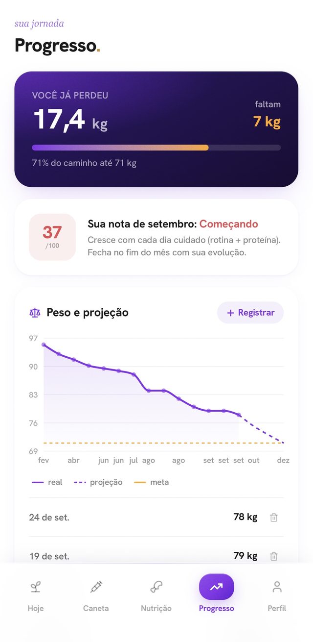 Tela Progresso do app Sevia: peso perdido, quanto falta para a meta, nota do mês e gráfico de peso com projeção